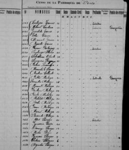 censo de poblacion de pocsi quequeña y yarabamba