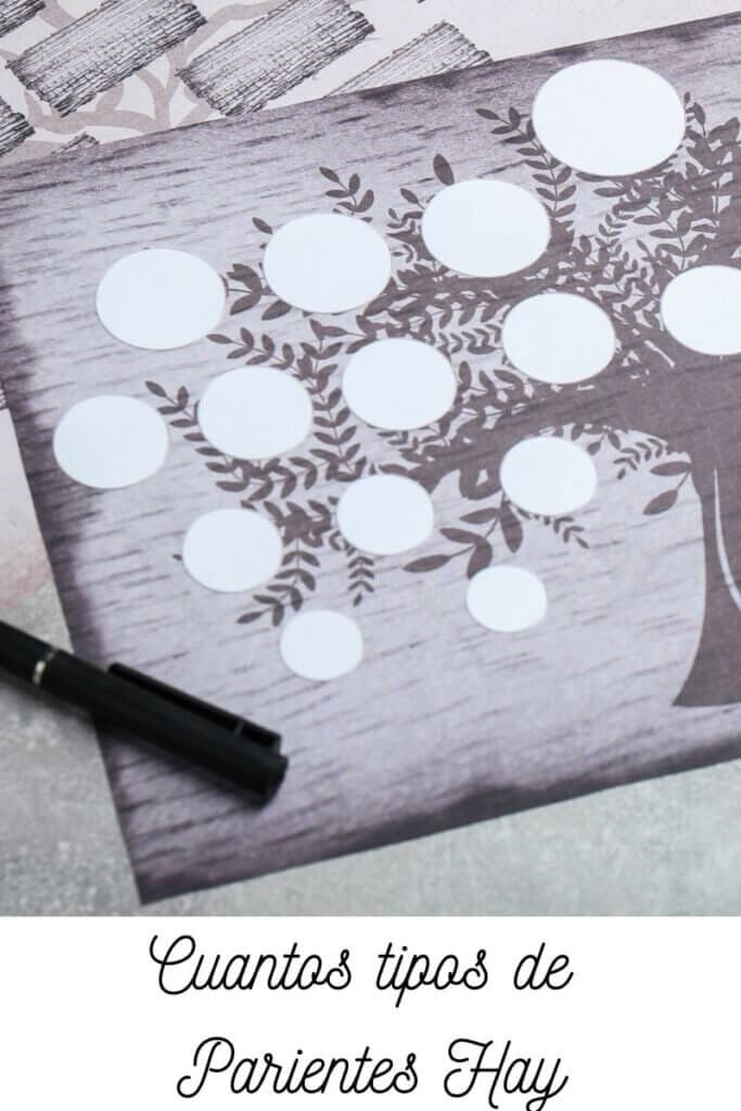 Cuantos tipos de parientes hay
